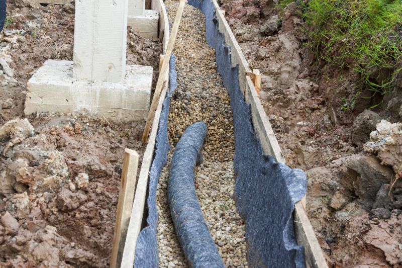 french drain installation